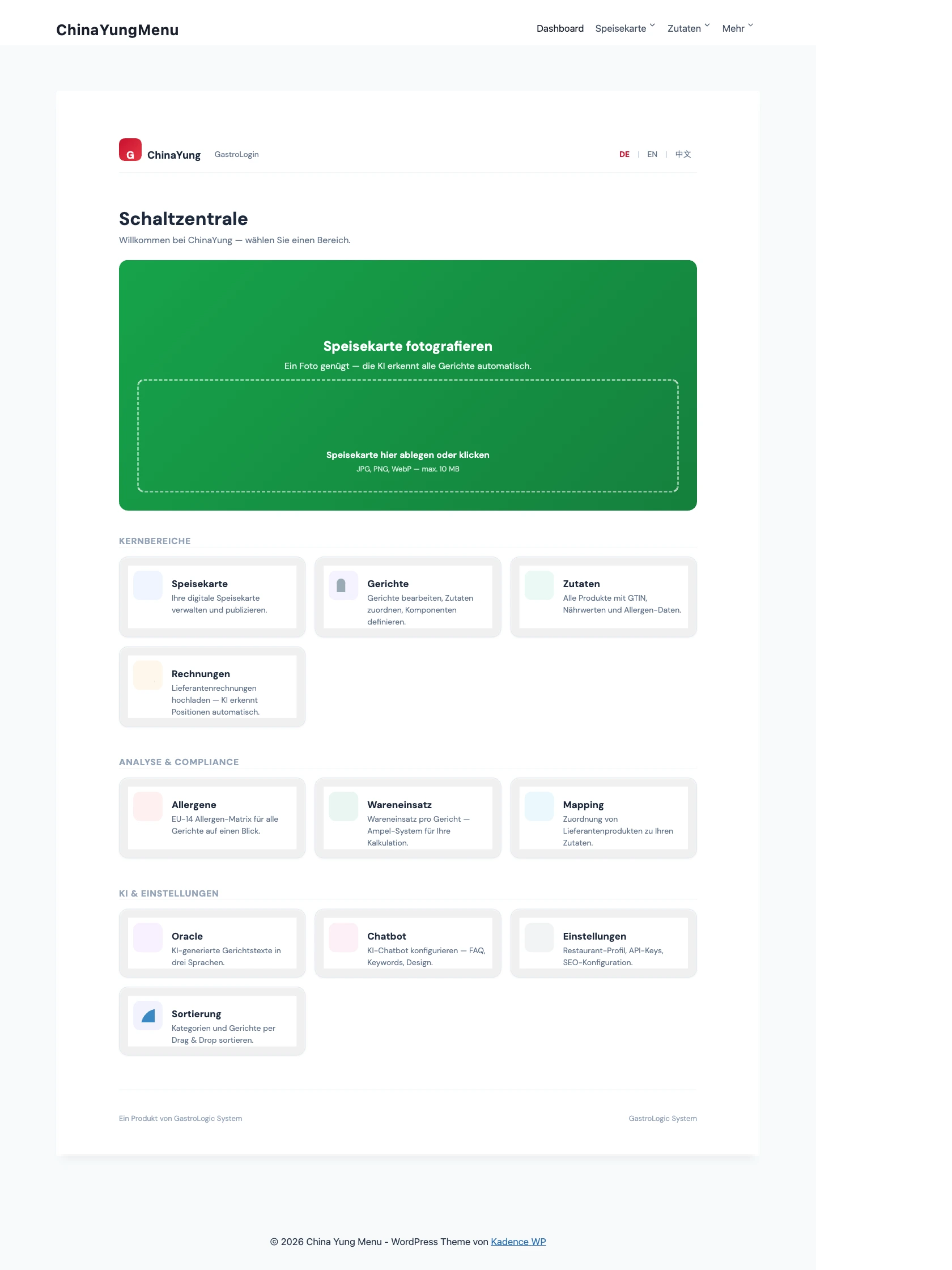 chiwai Dashboard – Übersicht mit Zutaten-Fortschritt, Allergen-Status und Speisekarten-Status