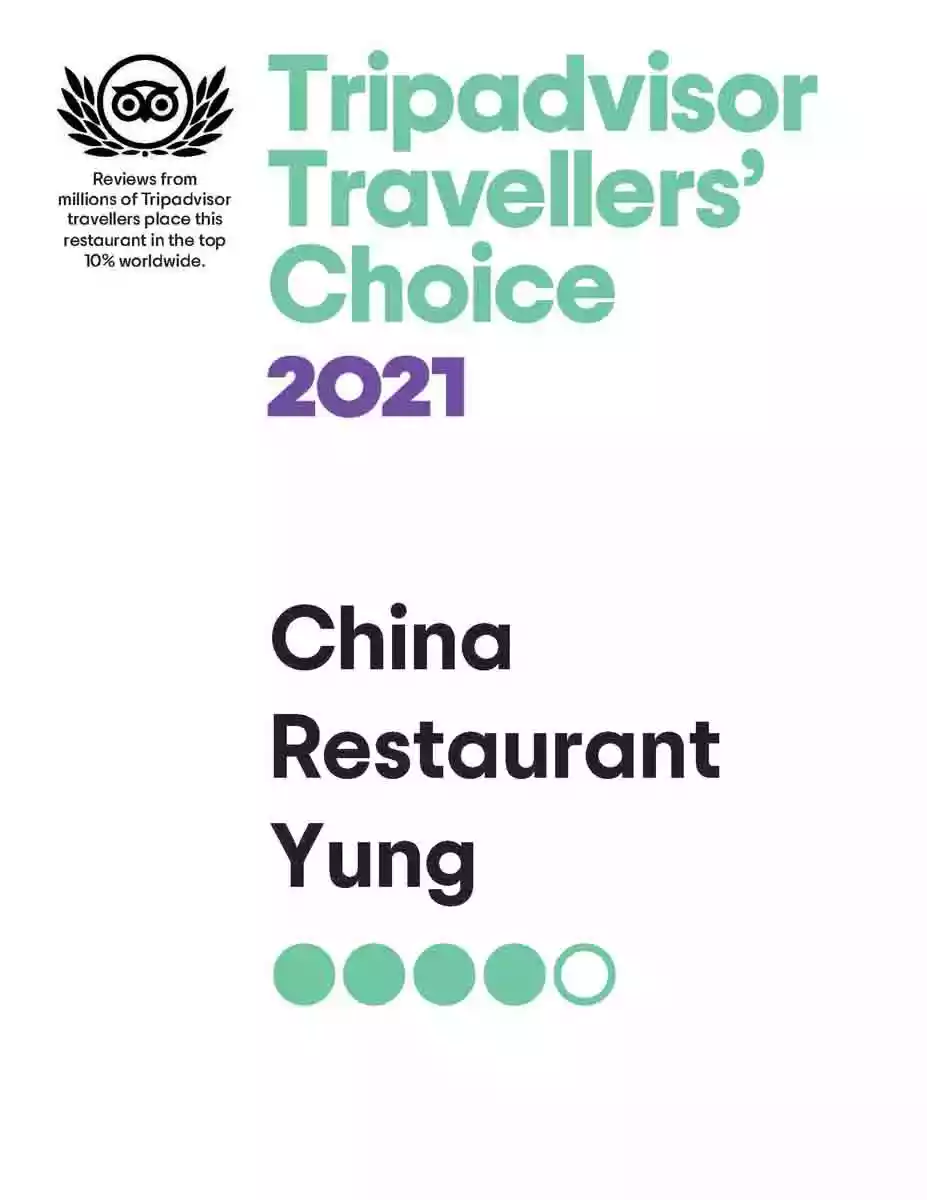 TripAdvisor Travellers Choice Auszeichnung