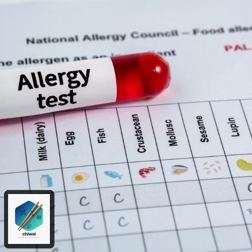 Allergenkennzeichnung EU: LMIV, 14 Allergene & Ihre Pflichten — Infografik