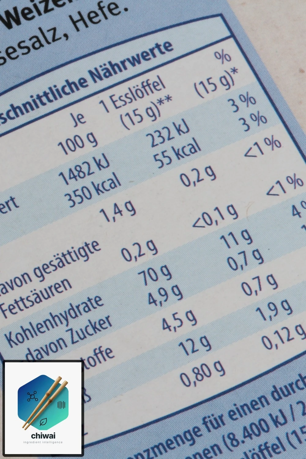 Allergene auf der Speisekarte: So geht's richtig — Detailbild