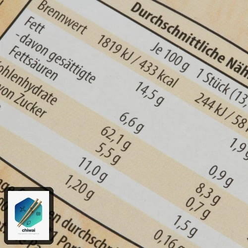 Allergene Tabelle PDF: 14 EU-Allergene zum Ausdrucken — Infografik