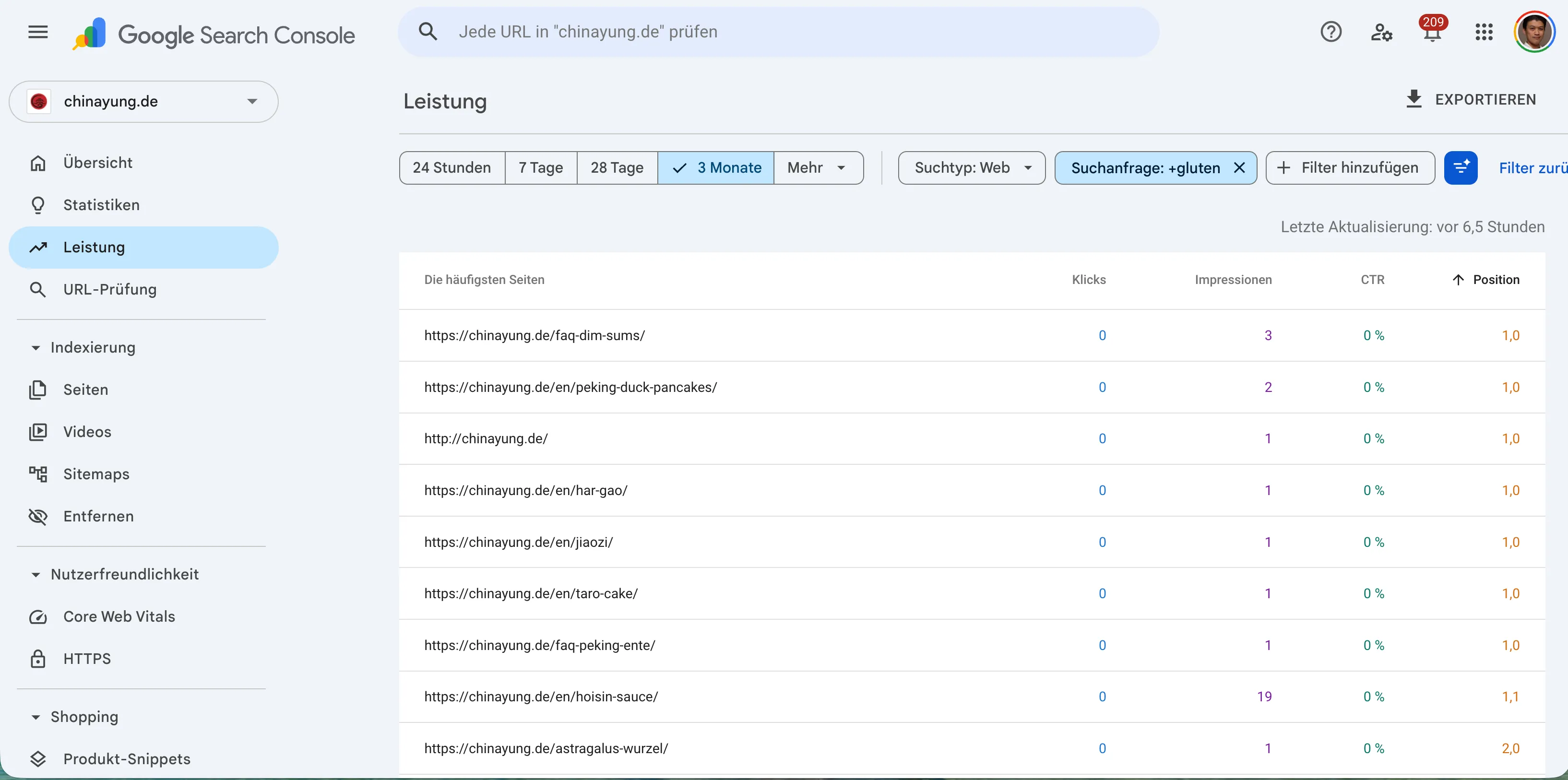 Google Search Console Pages-Tab: 8 Pages auf Position 1.0 sortiert nach Klicks und Impressionen